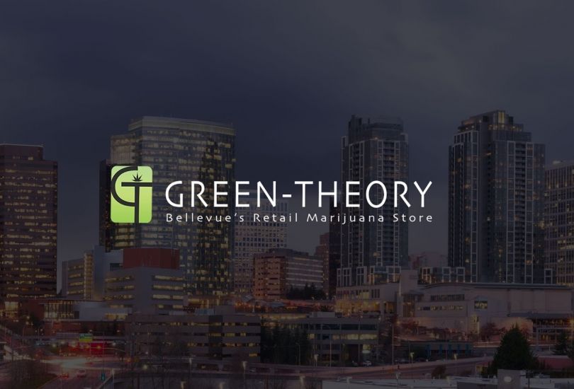 Green-Theory Factoria